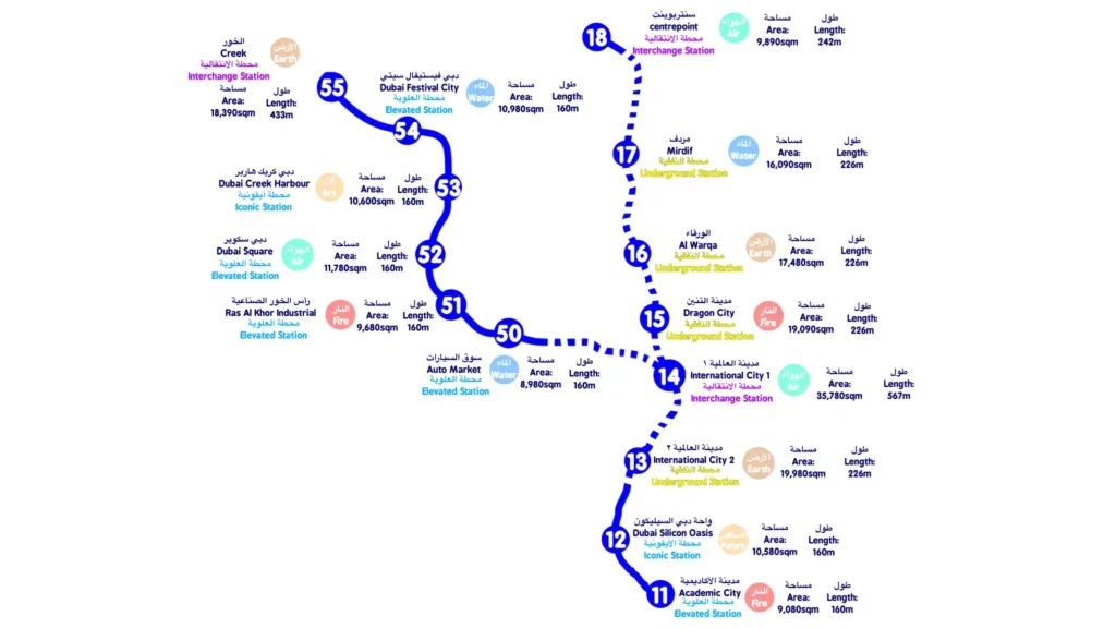 Dubai’s Next Big Leap: The Metro Blue Line Will Change Everything