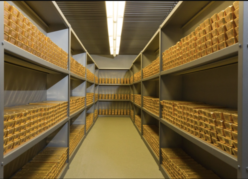 Gold Reserves Explained: Impact on Government, Economy, Currency, Inflation, and Citizens