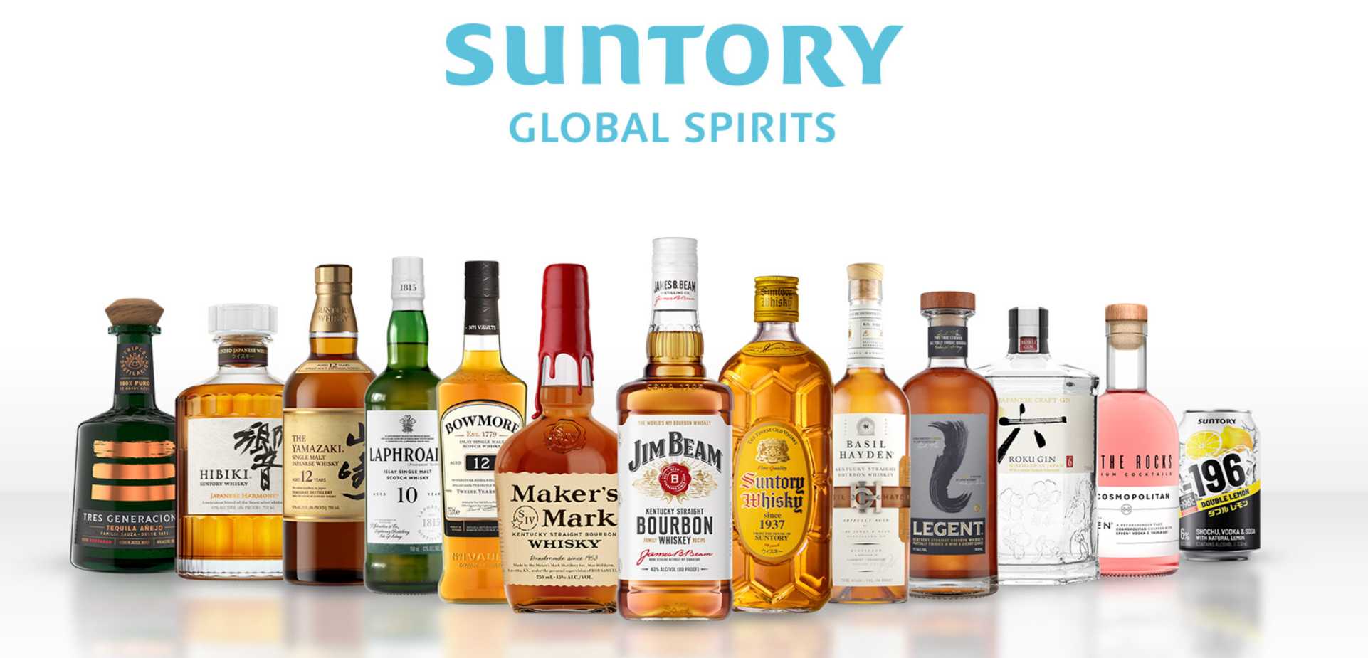 Jim Beam Halts Production as Bourbon Industry Faces Falling Demand