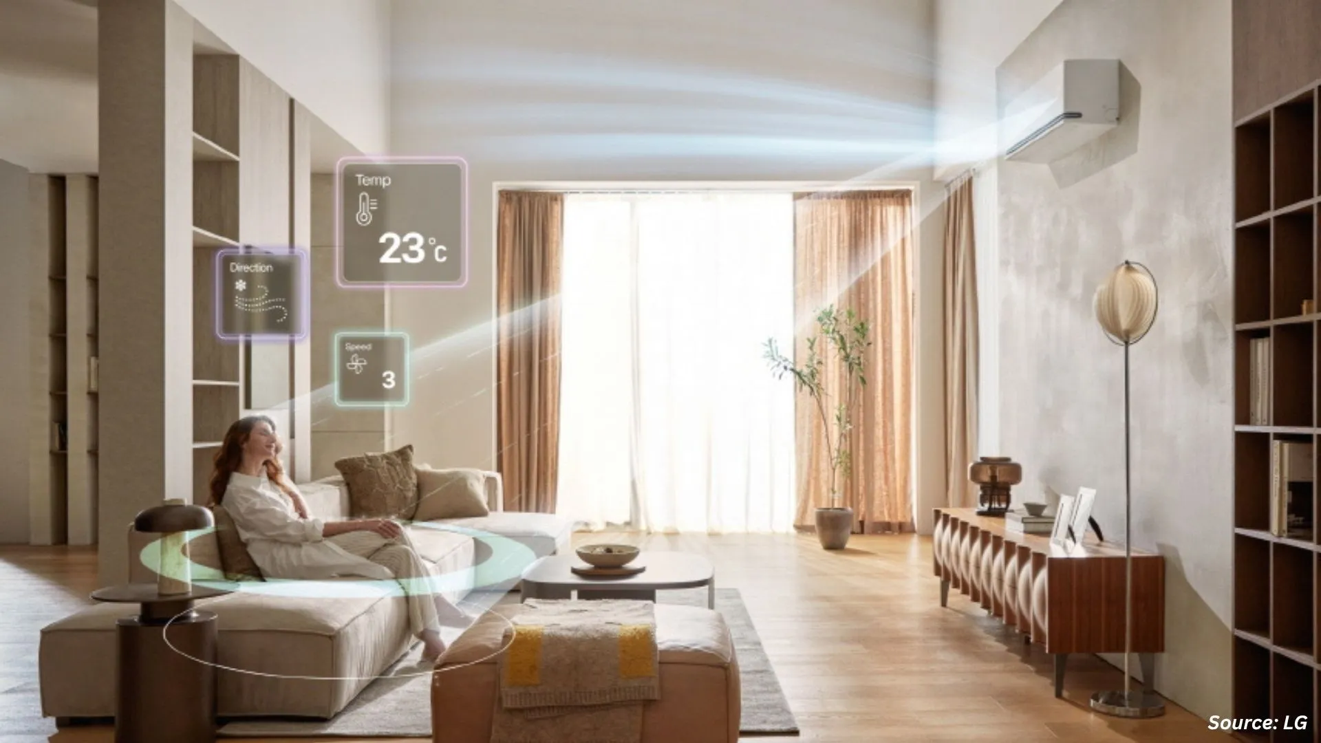 smart home AC