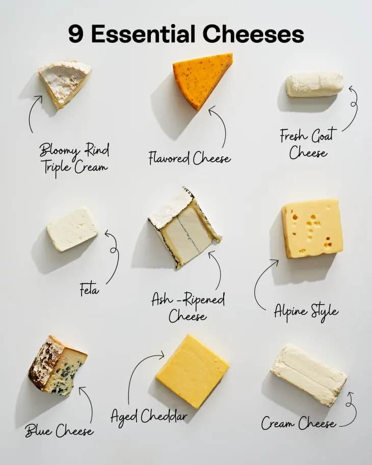 types of cheese