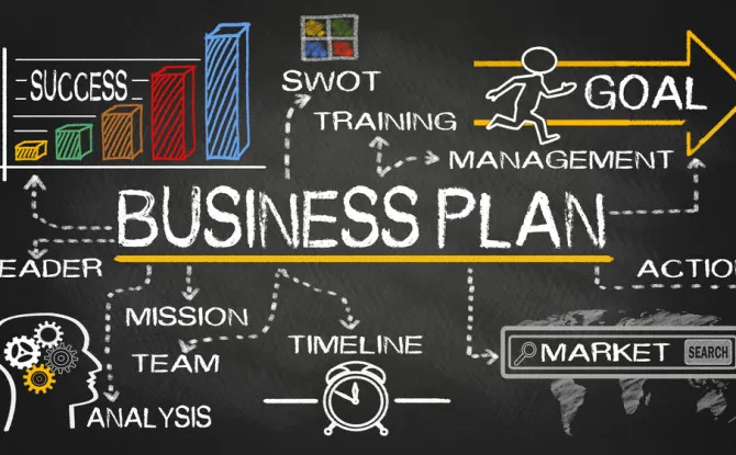 how to plan a business